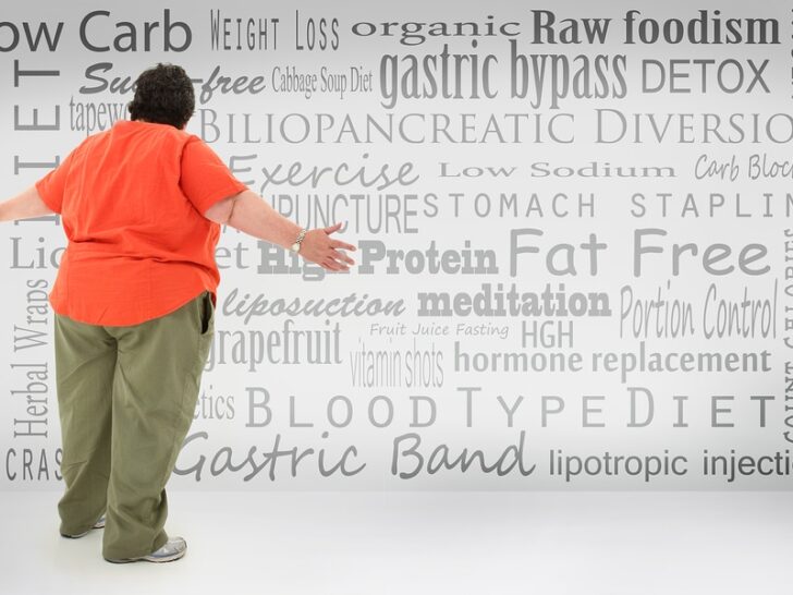 A photo of a person standing in front of a list of weight loss options, both surgical and dietary including reading a blog about healthy food and supplements