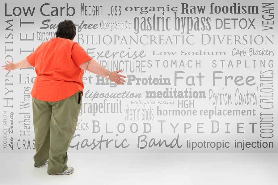 Dr. Nowzaradan Diet Plan Guide: Unlock the Secrets to Sustainable
