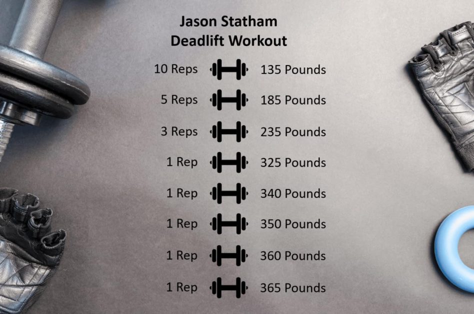 JS Deadlift Workout