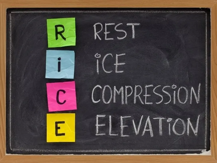 rest, ice, compression, and elevation
